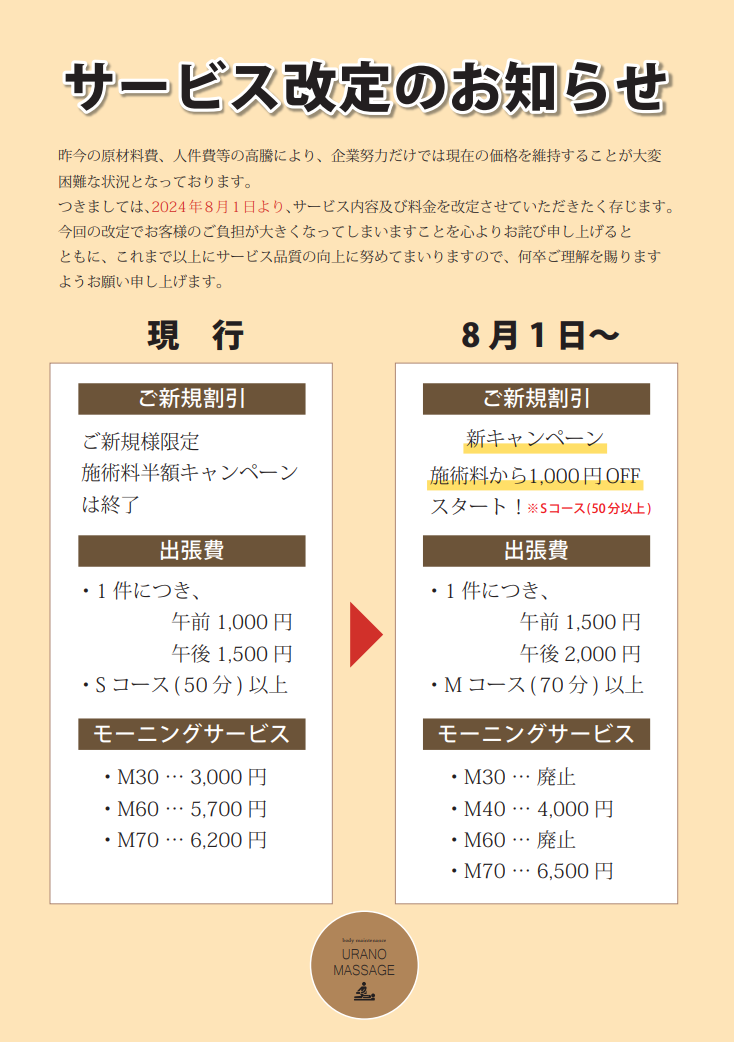 145c9c0a35e15c8fe64931c7c5e4ff